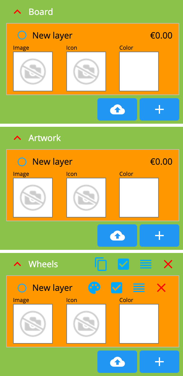 Visual groups